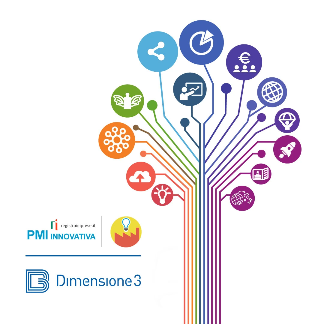 Dimensione3 becomes innovative SMEs